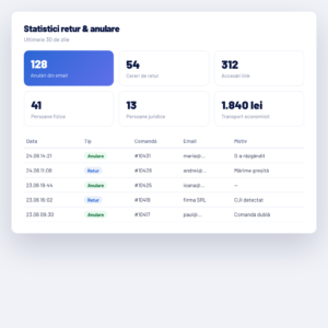 Homepage 11 shot stats