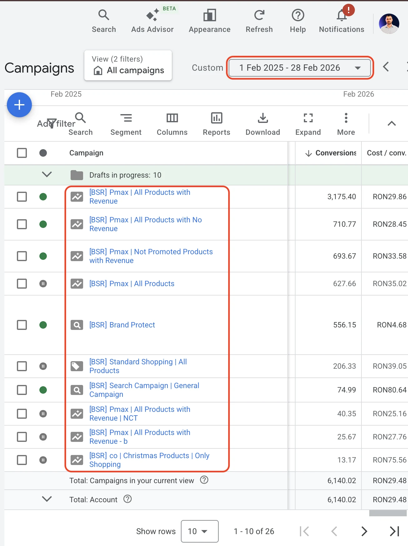 Structura campaniilor Google Ads (Performance Max, Brand Protect, Shopping) pentru magazinul de accesorii pentru petreceri, feb 2025 – feb 2026: 6.140 conversii la 29,48 RON cost per conversie