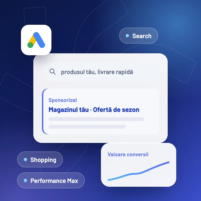 Google Ads: campanii Search, Shopping și Performance Max